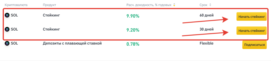 выбор типа подписки для фарминга солана