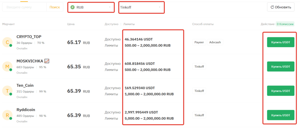 байбит p2p