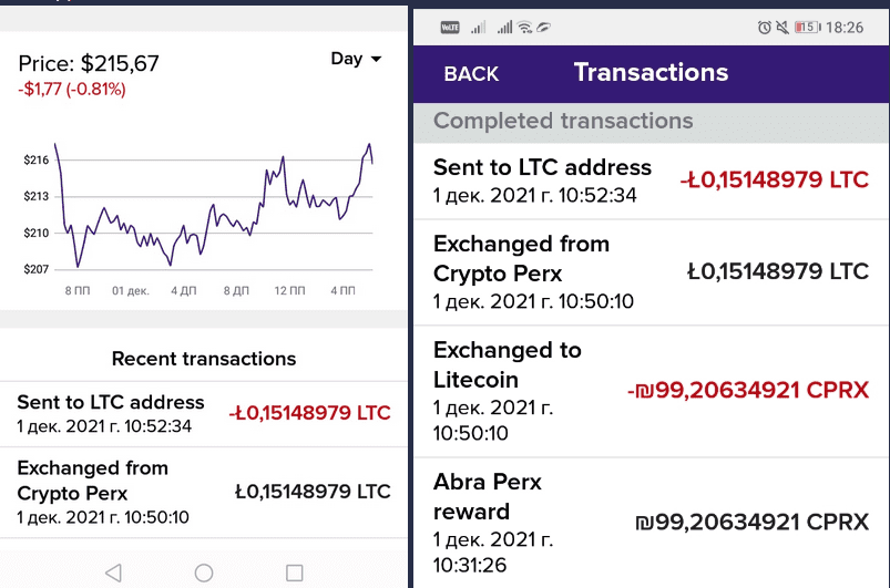  Криптовалютный кошелек Abra аирдроп криптовалюты CPRX декабрь 2021