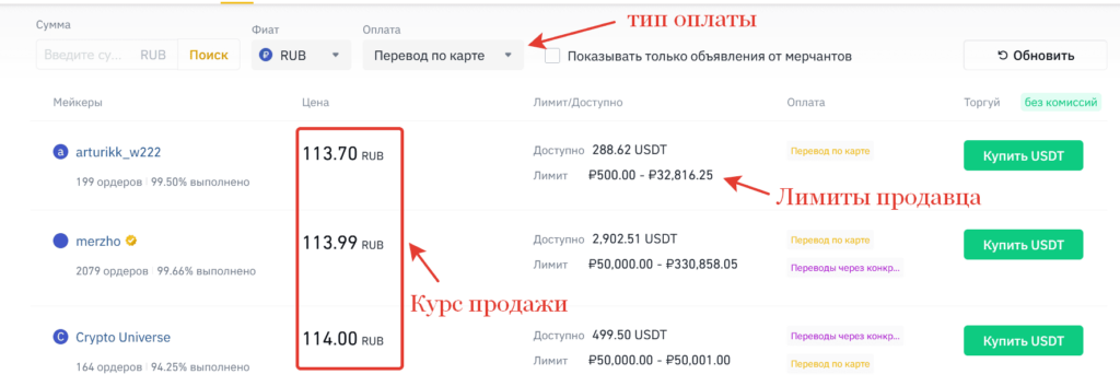 Покупка на бинанс p2p в 2022 году